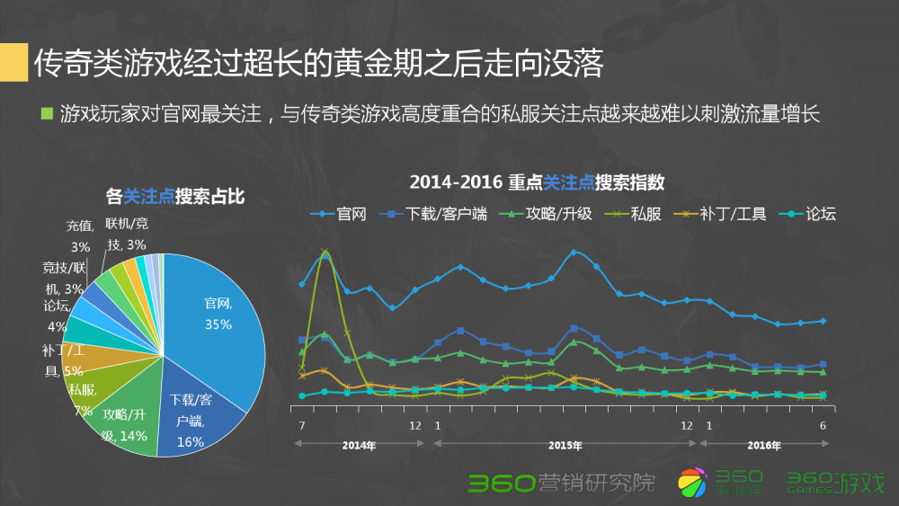 诛仙游戏界面控制没有了