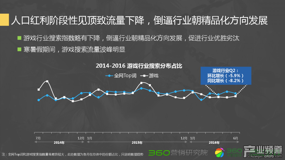 有没有稳定的诛仙sf2022年