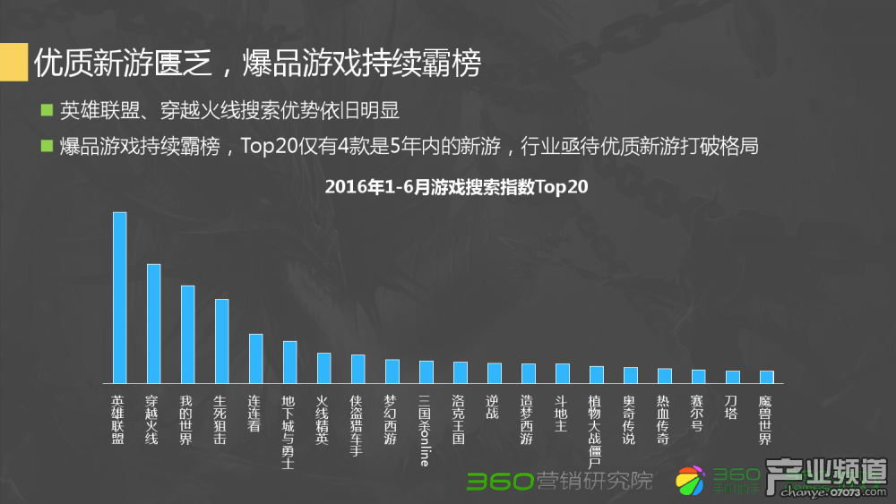 诛仙游戏混沌在哪打造